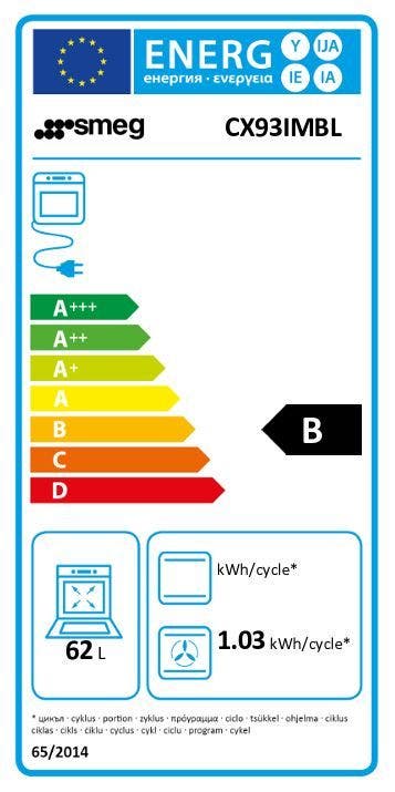 Energy Label