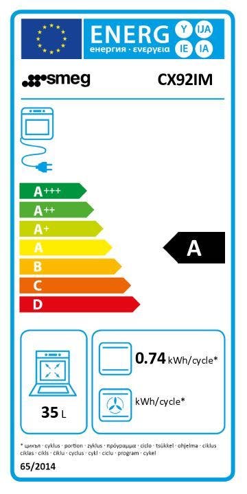 Energy Label