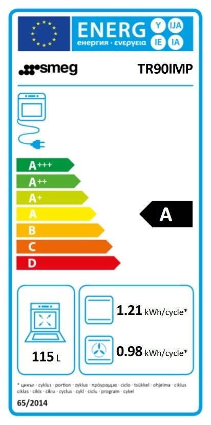 Energy Label