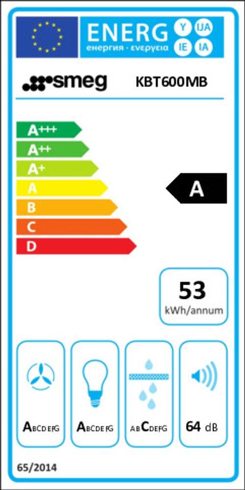 Energy Label