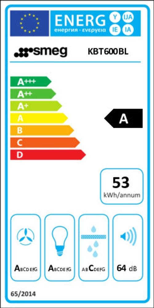 Energy Label
