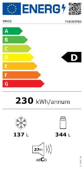 Energy Label