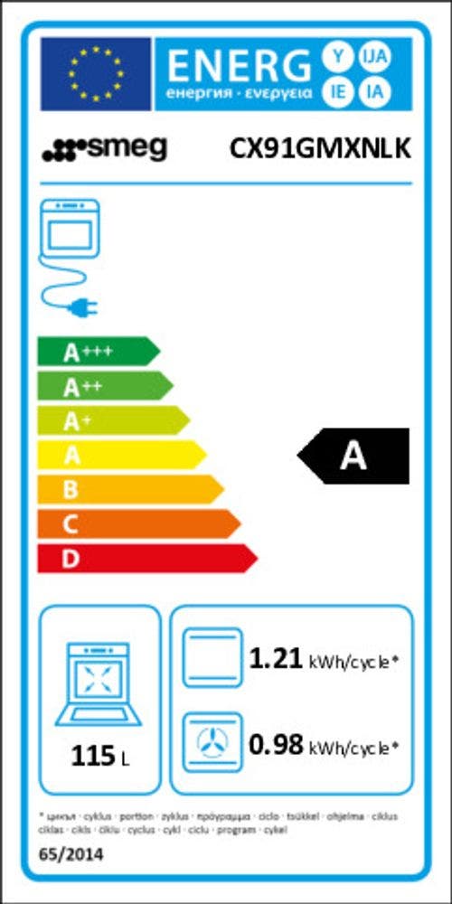 Energy Label