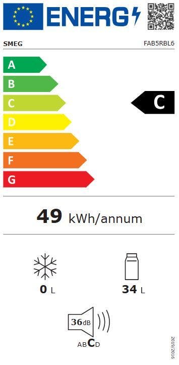 Energy Label