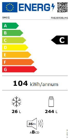 Energy Label