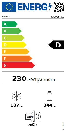 Energy Label