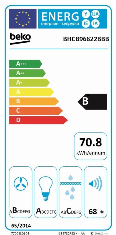 Energy Label