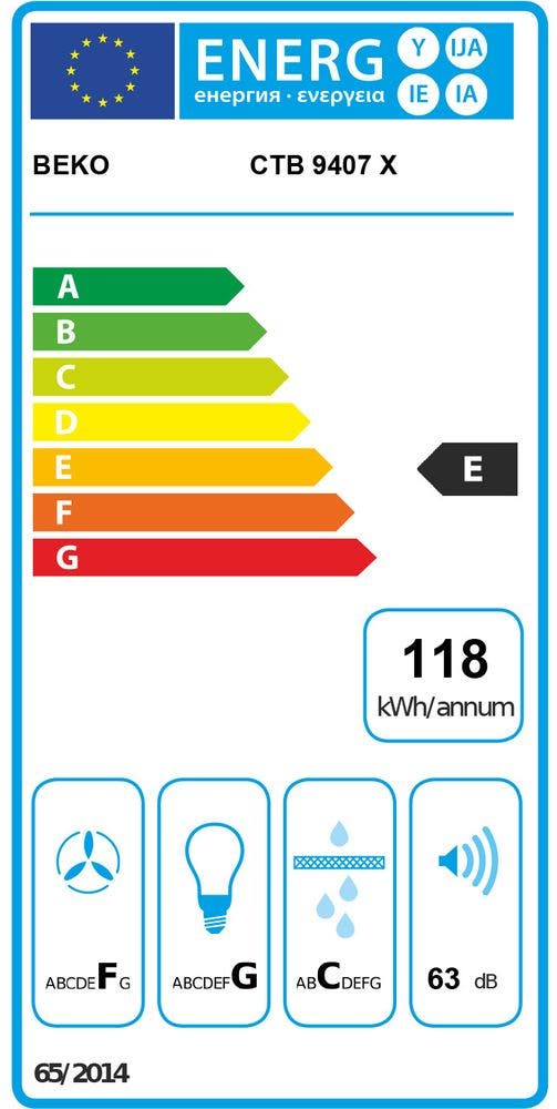 Energy Label