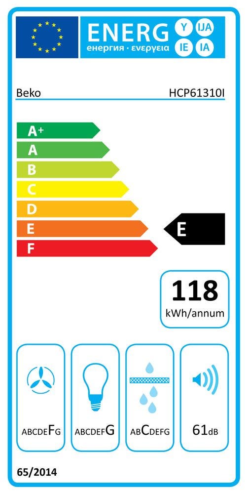 Energy Label