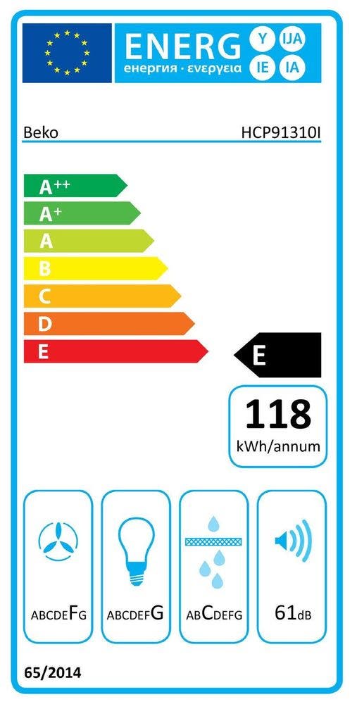 Energy Label