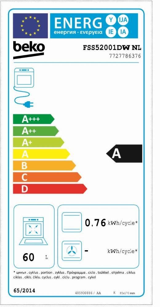 Energy Label