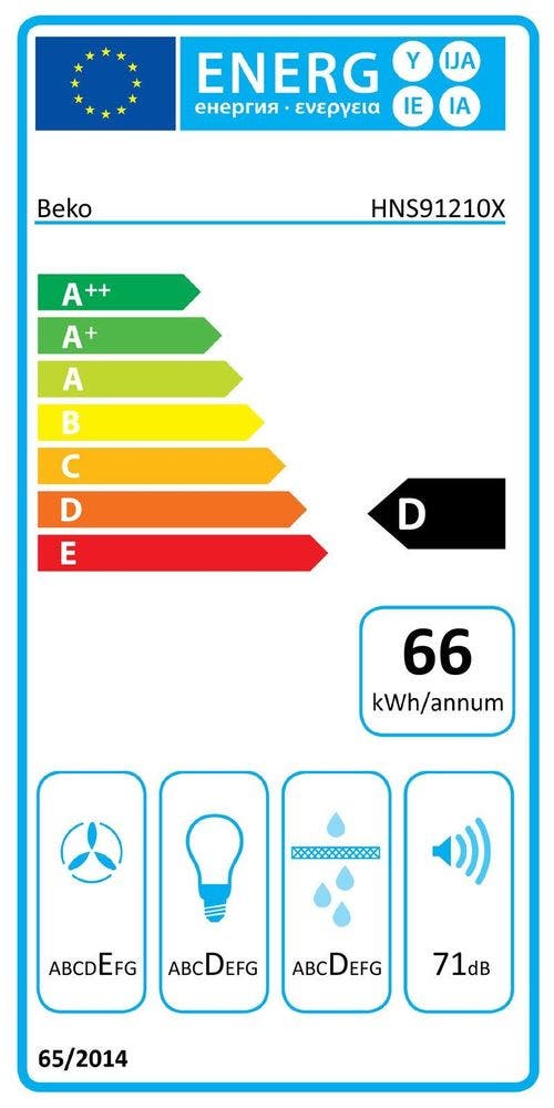 Energy Label