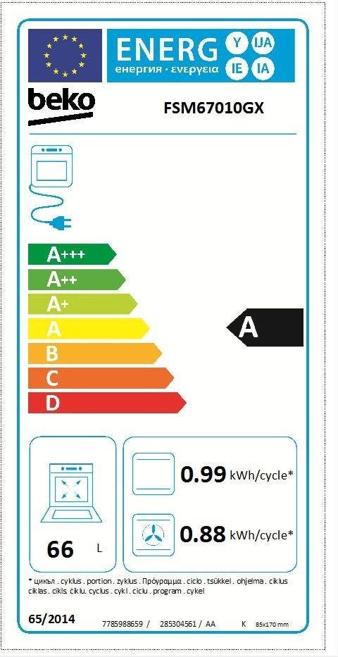 Energy Label