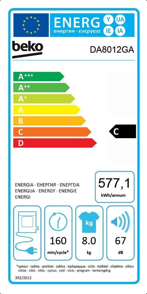 Energy Label