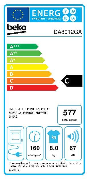 Energy Label