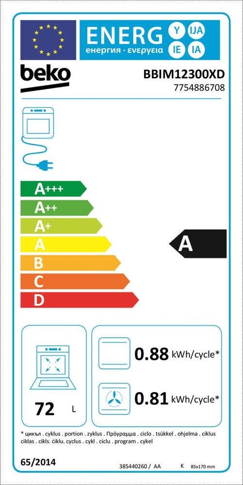 Energy Label