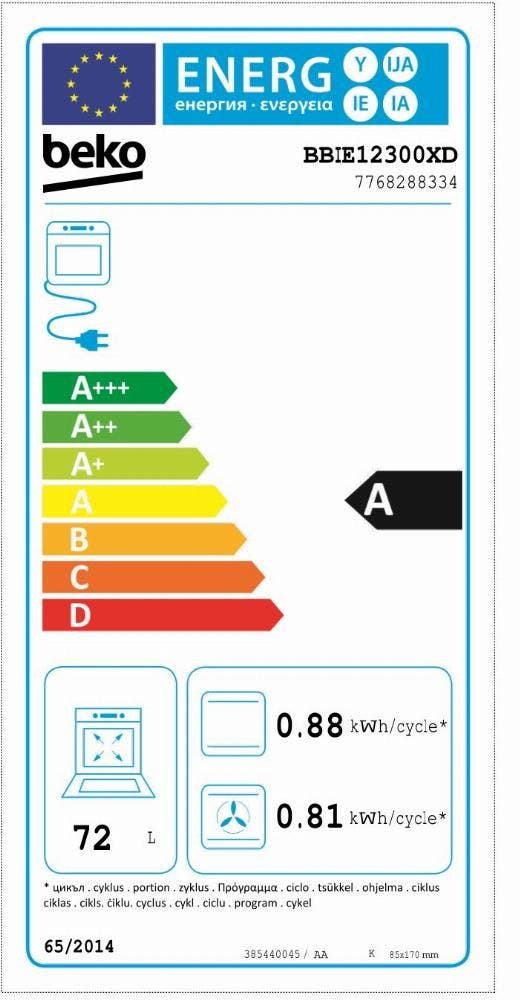 Energy Label