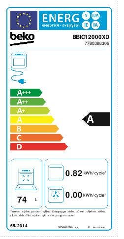 Energy Label