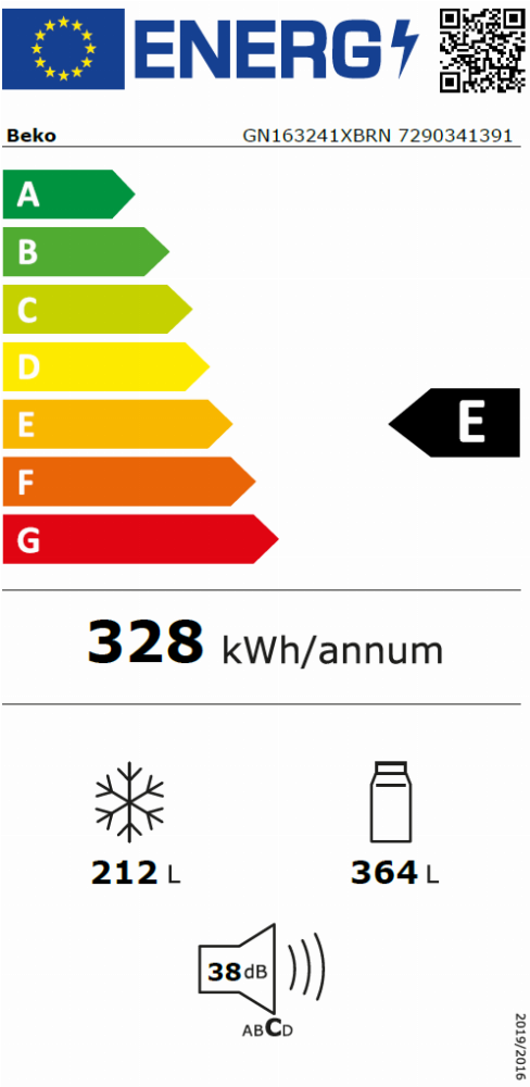 Energy Label