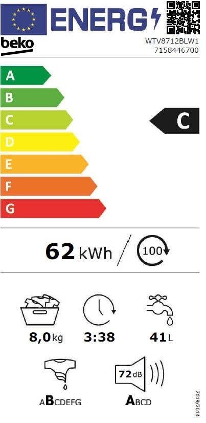 Energy Label