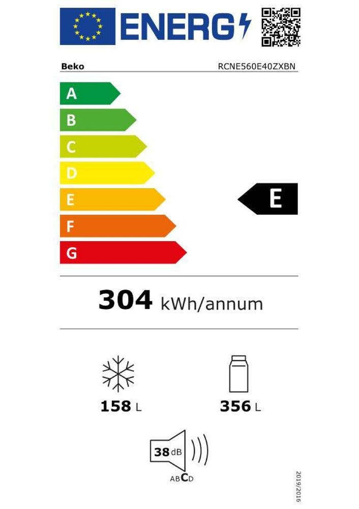 Energy Label