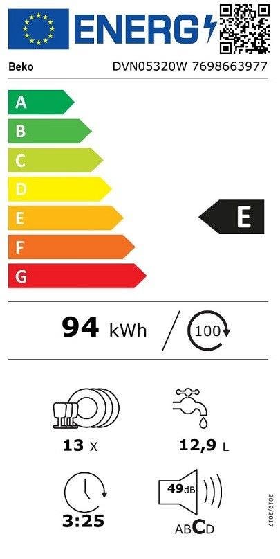 Energy Label