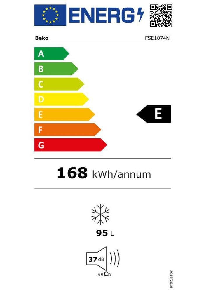 Energy Label