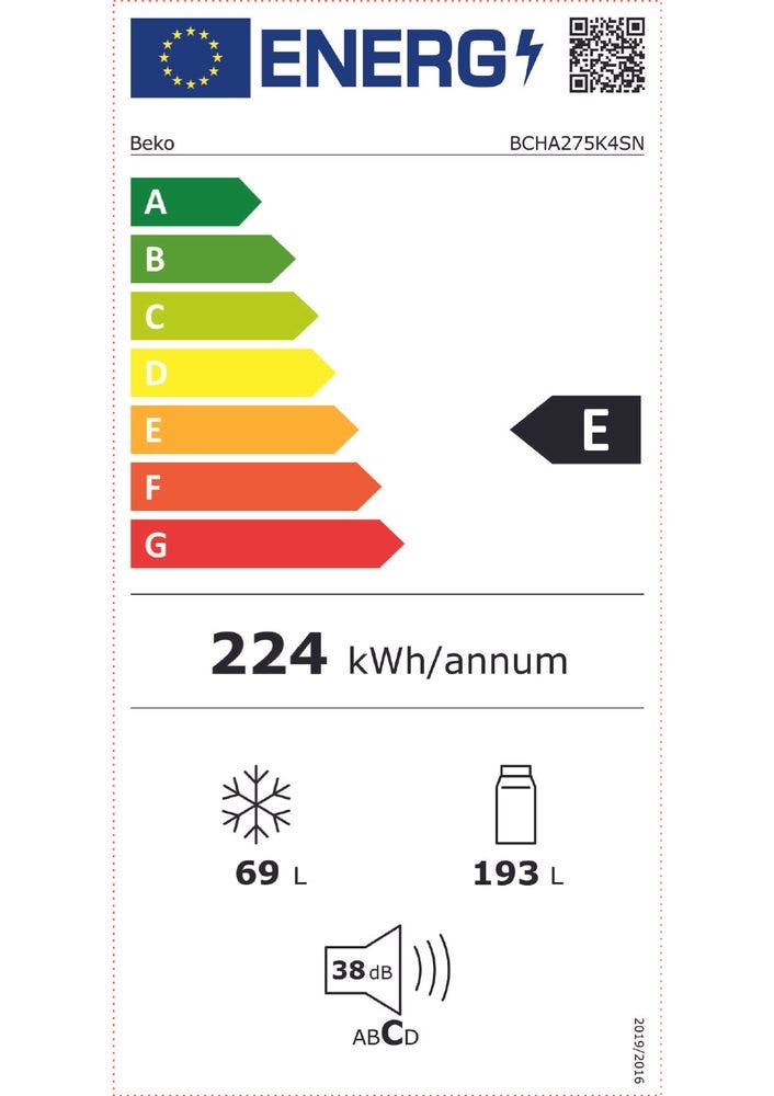 Energy Label