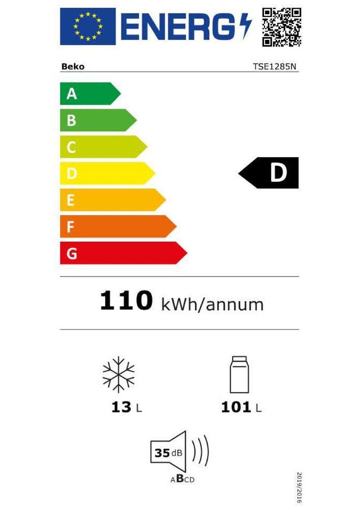 Energy Label