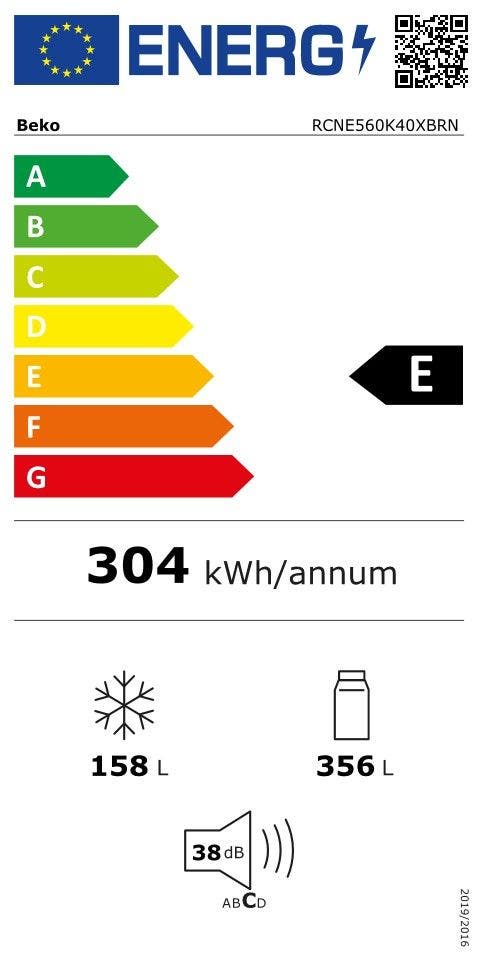 Energy Label
