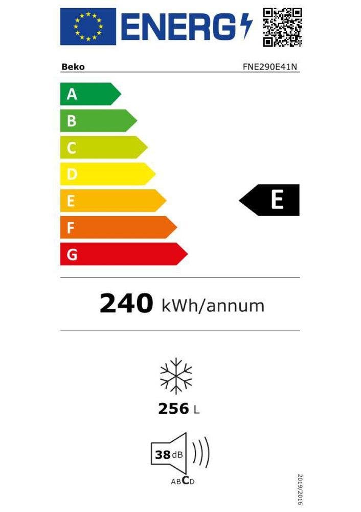 Energy Label