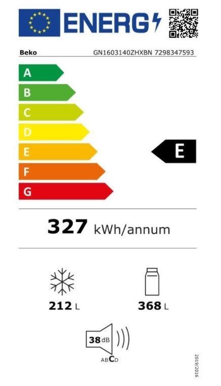 Energy Label