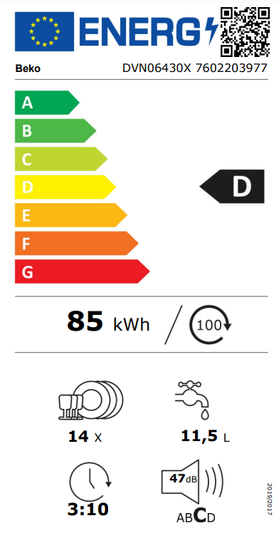 Energy Label