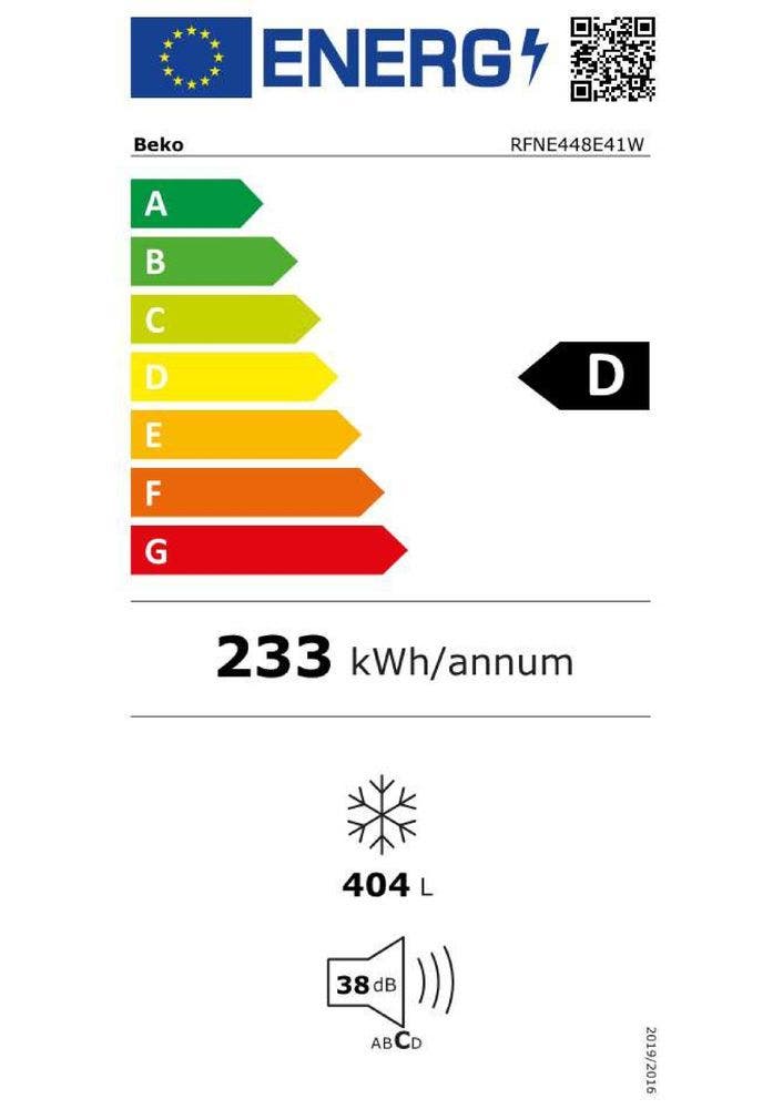Energy Label