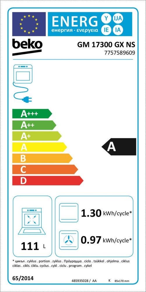 Energy Label