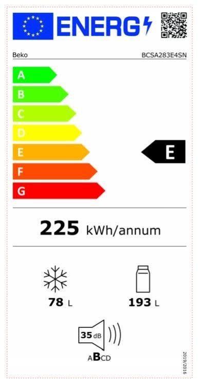 Energy Label