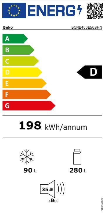 Energy Label