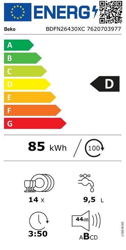 Energy Label