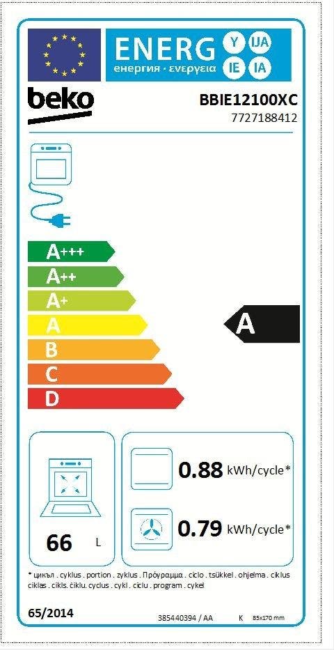 Energy Label