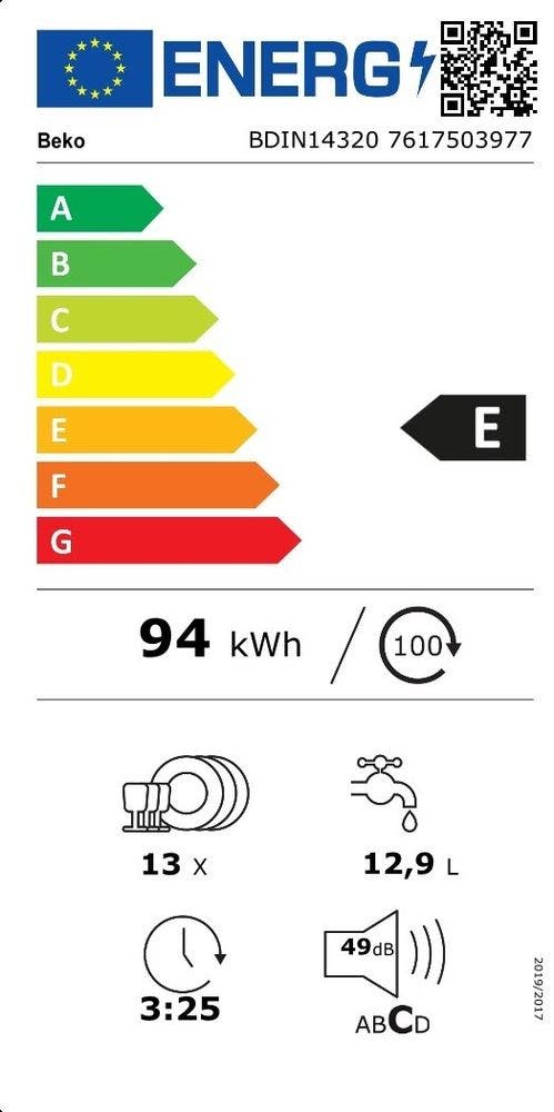 Energy Label