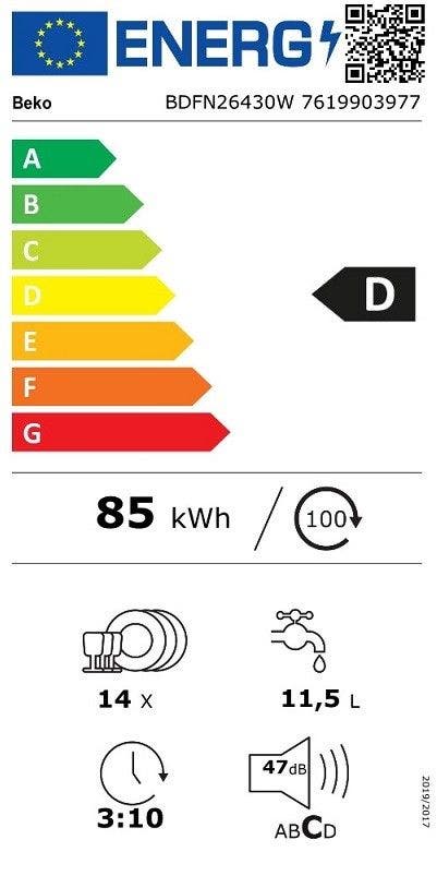 Energy Label