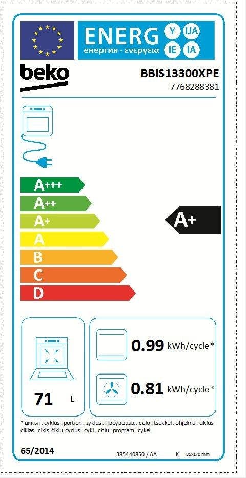 Energy Label