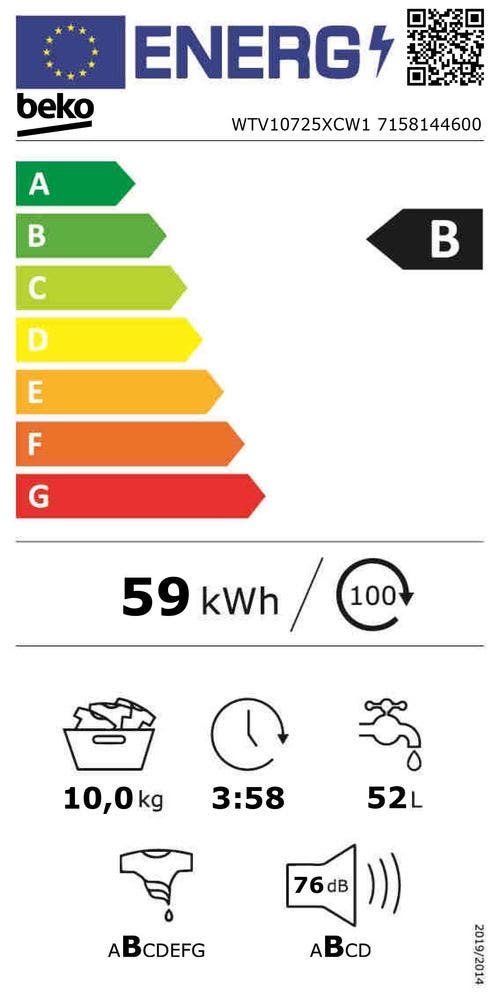 Energy Label