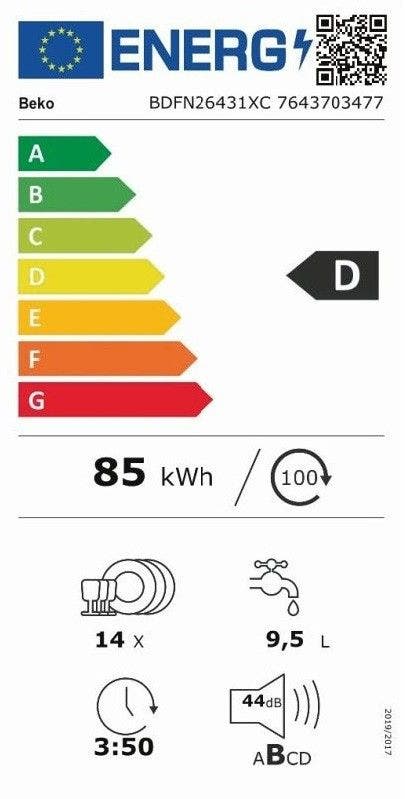 Energy Label