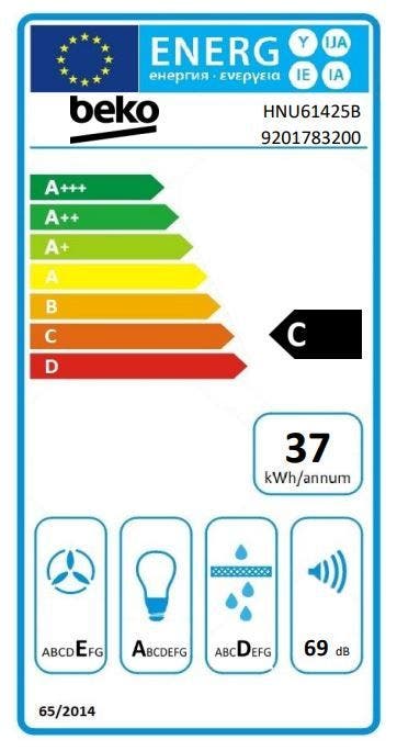 Energy Label