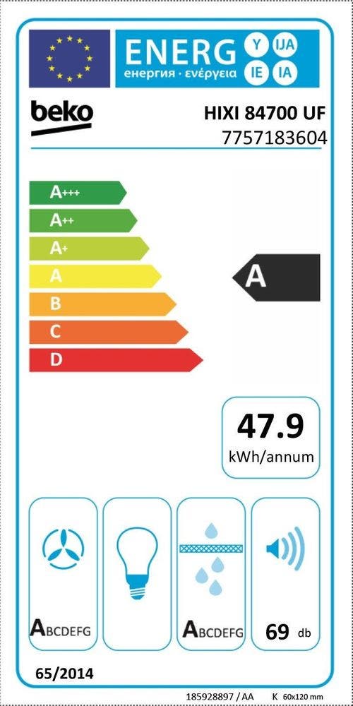 Energy Label