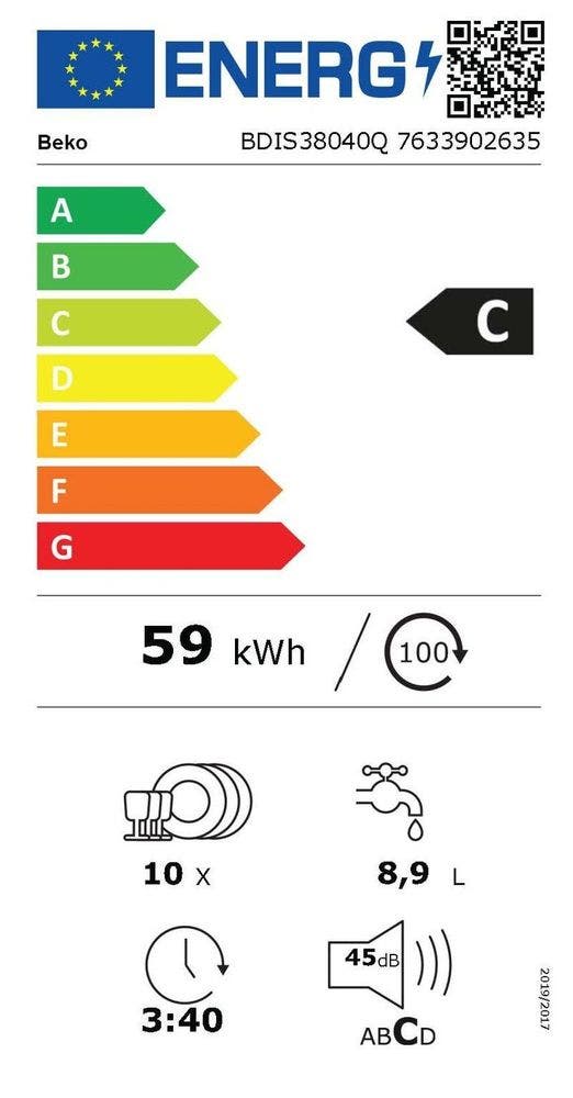 Energy Label