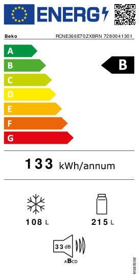 Energy Label
