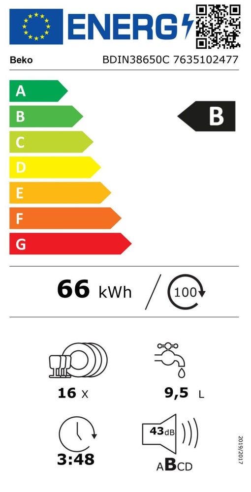 Energy Label