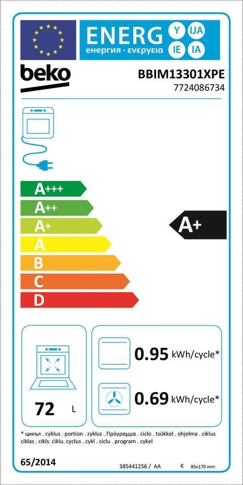 Energy Label